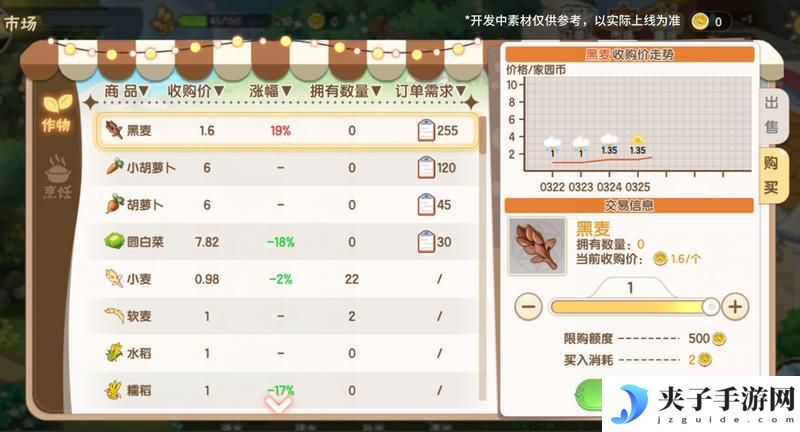 种菜烹饪两不误，请查收农场主养成指南！