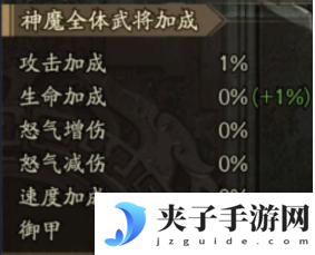 【游戏攻略】论闪电战？一篇讲完如何提升速度！