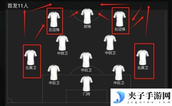 FC大师兄丨金狼古蒂领衔！英雄球员队套推荐！