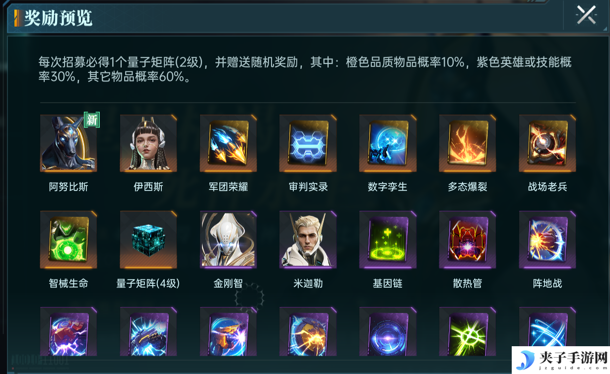 《群星纪元》阿努比斯英雄技能及配队攻略