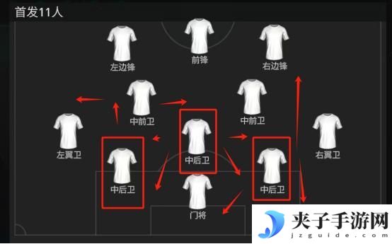FC大师兄丨金狼古蒂领衔！英雄球员队套推荐！