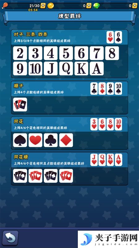 指尖斗士--游戏玩法--牌型羁绊