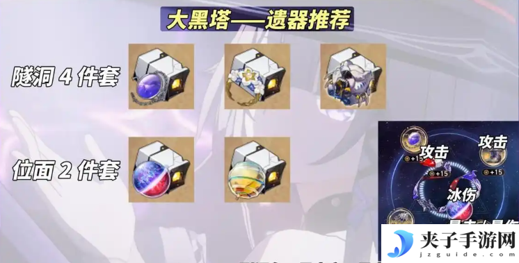 崩坏星穹铁道大黑塔遗器怎么配 大黑塔遗器搭配推荐