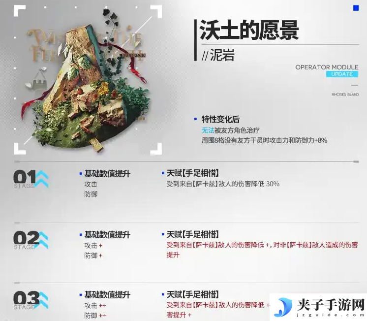 明日方舟泥岩第二模组强度怎么样 泥岩第二模组强度有哪些[多图]