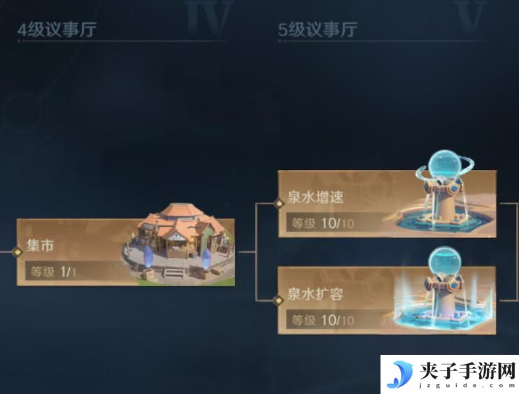 《荒野国度》开荒秘籍丨中期如何做到效率最大化？