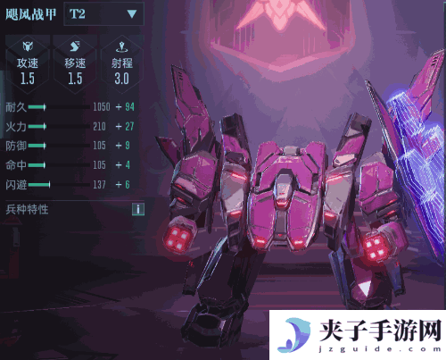 《群星纪元》兵种解析及升阶技巧攻略