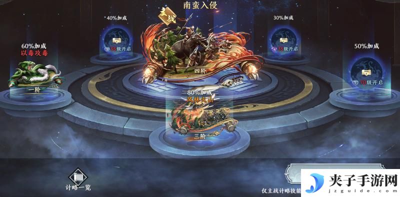 《极无双2》计略攻略：计略提升&选择详解！