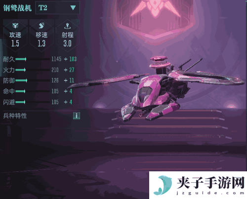 《群星纪元》兵种解析及升阶技巧攻略
