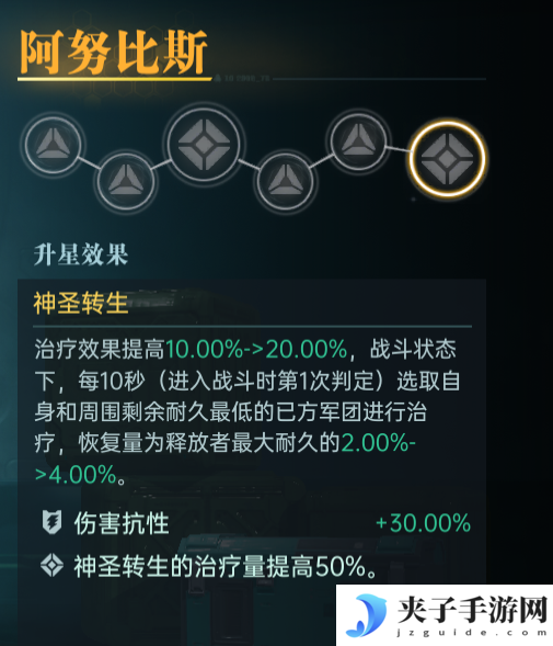 《群星纪元》阿努比斯英雄技能及配队攻略