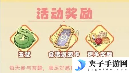《时光大爆炸》知己大作战佩特拉答案大全