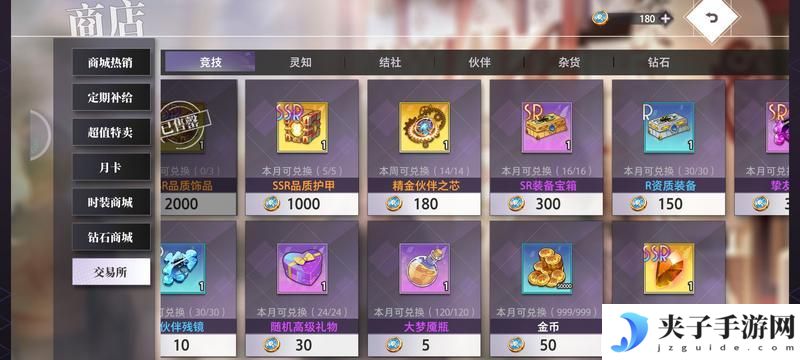 梦的第七章资源分配建议