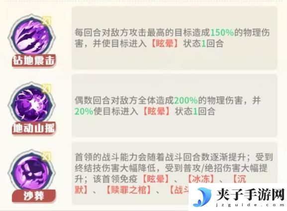命运圣契四大深渊BOSS特性解析+阵容搭配攻略