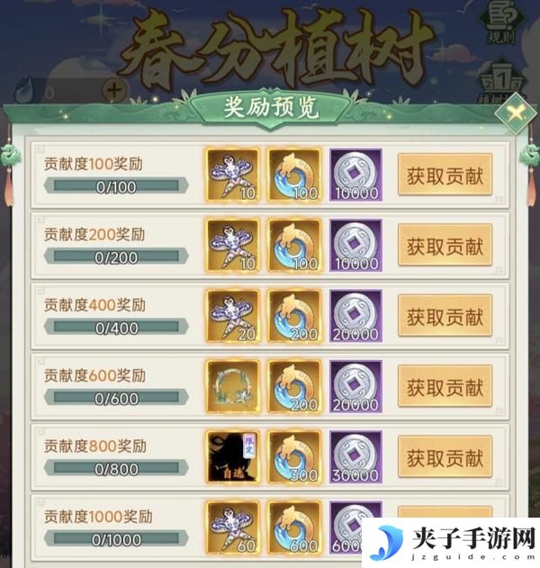 【玩家攻略】春分集市兑换攻略（内有礼包）