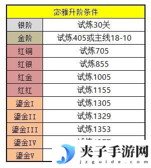 女神星球