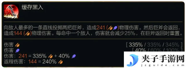 《金铲铲之战》S14德莱文技能介绍