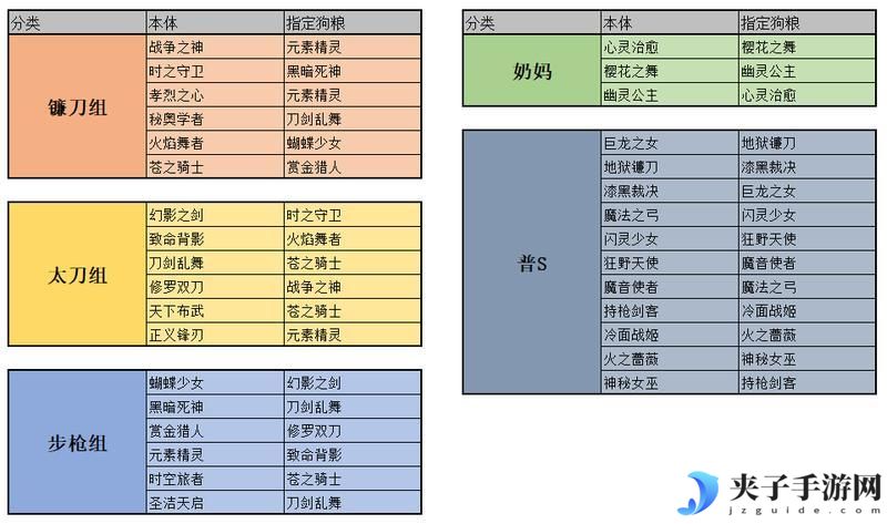 女神星球