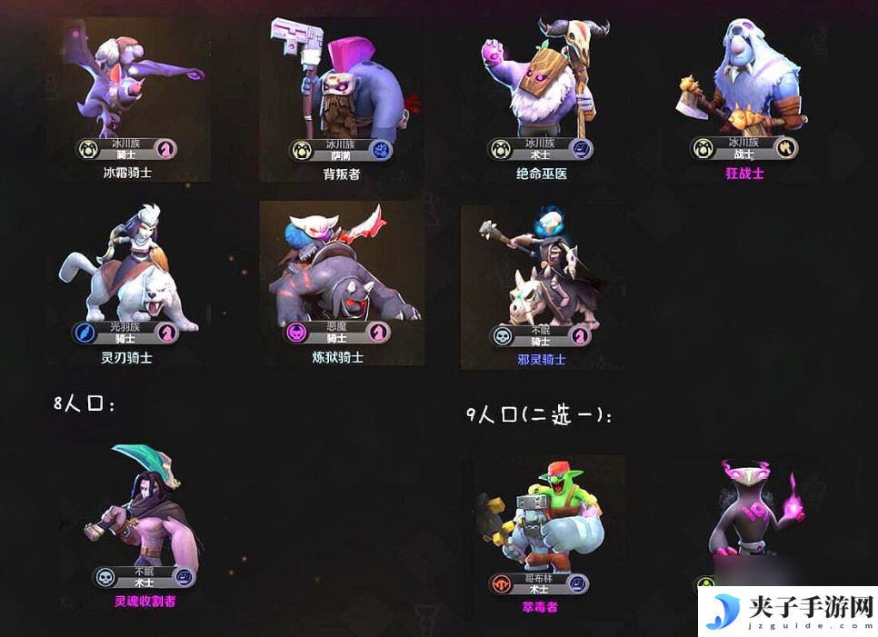 dota2自走棋巨魔骑阵容搭配介绍
