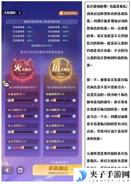 命运圣契元素火烧阵容全面攻略
