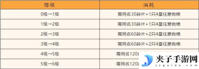 玩家投稿 