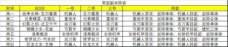 女神星球