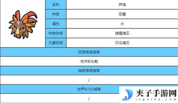 龙与家园时光