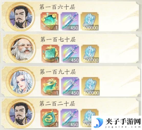 超级攻略大师丨叶钦教学剑灵2.0玩法攻略！！