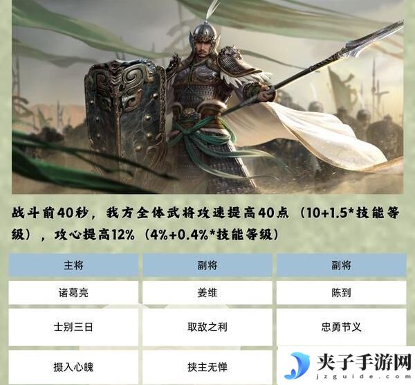 北伐之战