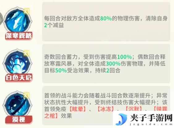 命运圣契四大深渊BOSS特性解析+阵容搭配攻略