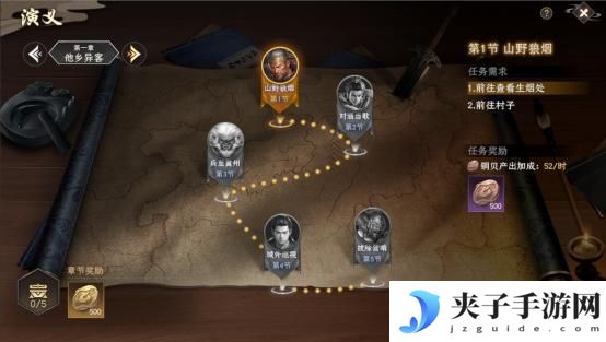 【封神：开天】基础成长指南