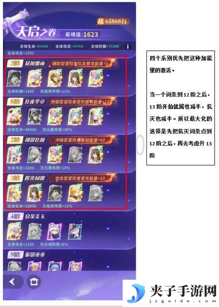 命运圣契元素火烧阵容全面攻略