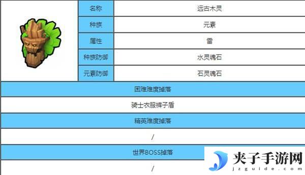 龙与家园时光