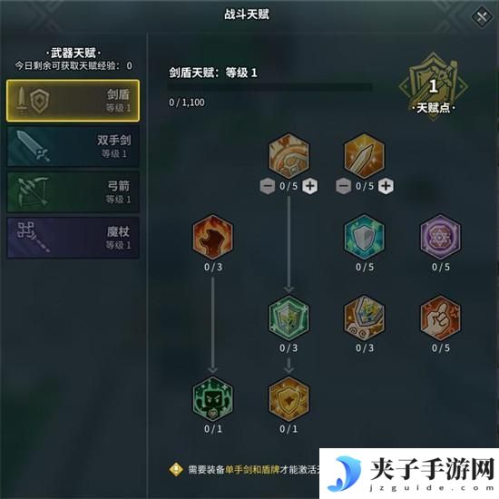 龙与家园时光