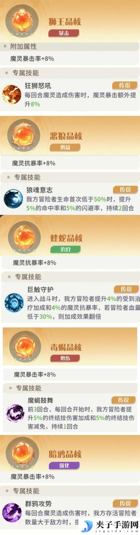 命运圣契魔灵机制解析&魔灵养成全攻略