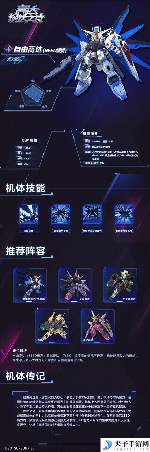 【攻略】流星天降，全新SP机体自由高达（SEED爆发）登场！