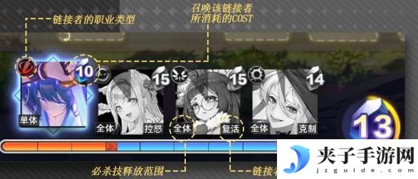 梦的第七章战斗机制详解！