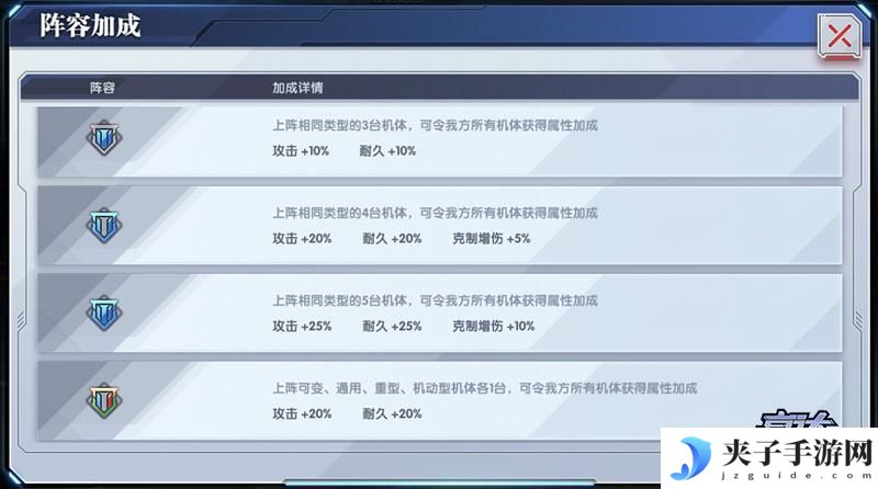 高达钢铁之诗机体类型与特性详解