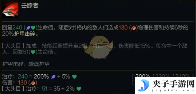 《金铲铲之战》S14诺克萨斯之手技能介绍