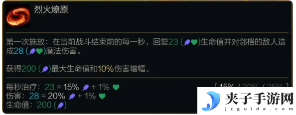 《金铲铲之战》S14希瓦娜技能介绍