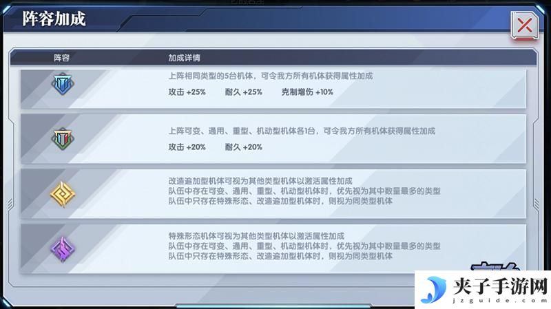 高达钢铁之诗机体类型与特性详解