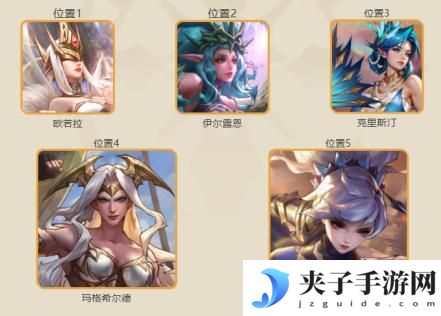 女武神战纪新手阵容搭配&战力提升指南