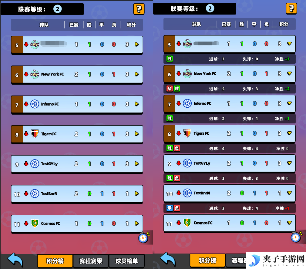 《新星足球世界》联赛的分组和规则
