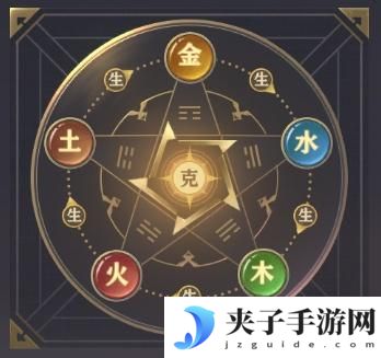 玄影神兵系统