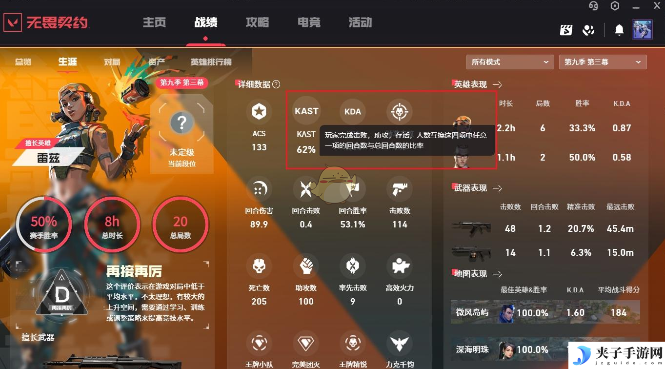 《无畏契约》kast意思介绍