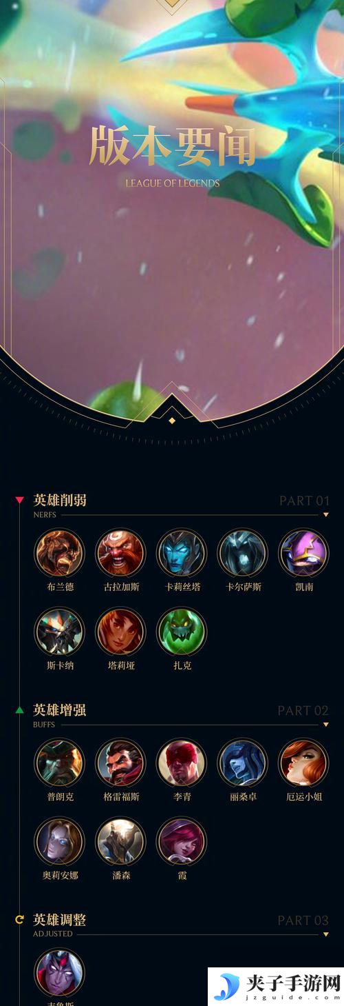 英雄联盟中顶级辅助的关键细节是什么？如何成为优秀的辅助玩家？
