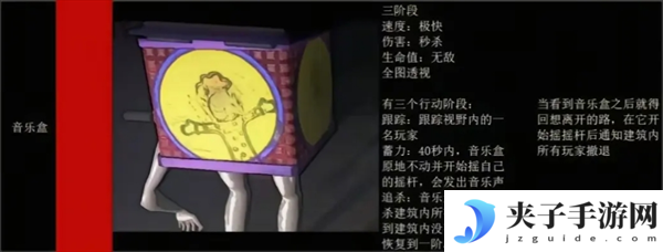《绝命公司》怪物图鉴