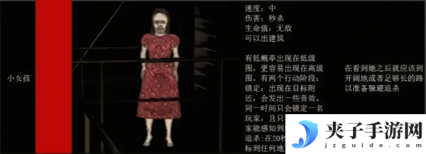 《绝命公司》怪物图鉴