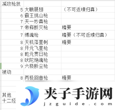 这就是江湖架山崩如何从架山到驾崩