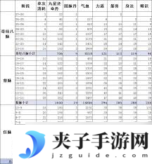 这就是江湖心印怎么玩