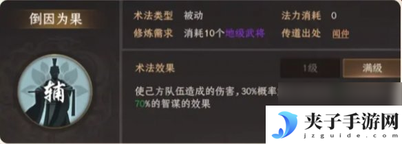 封神开天姬发最强阵容搭配推荐