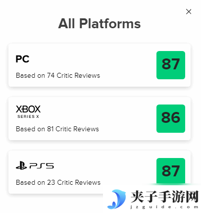 PS5版《夺宝奇兵》再获高分！优秀基础上更进一步